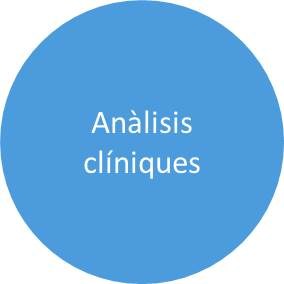 diagnòstic_anàlisis cliniques.jpg