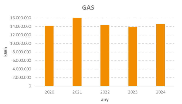 gas.png