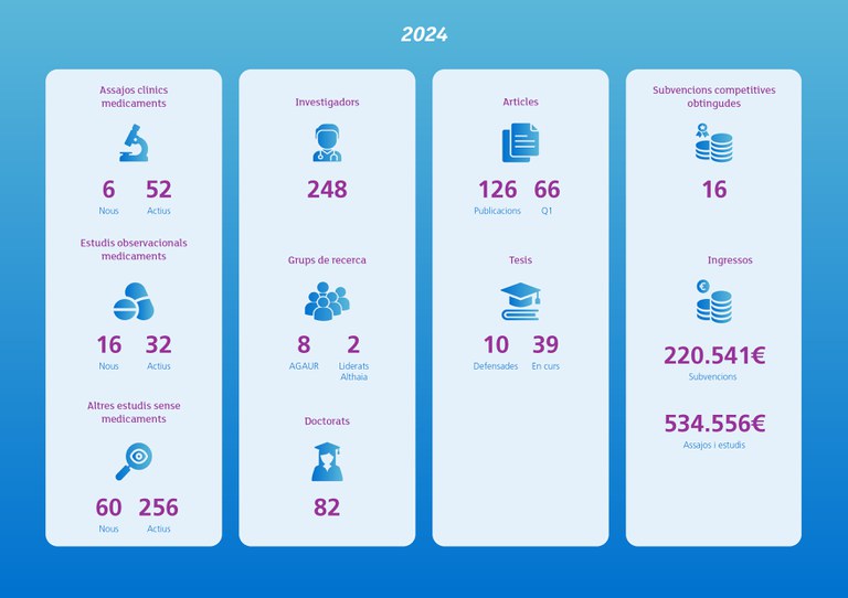 Un-cop-d-ull.jpg Un-cop-d-ull.jpg